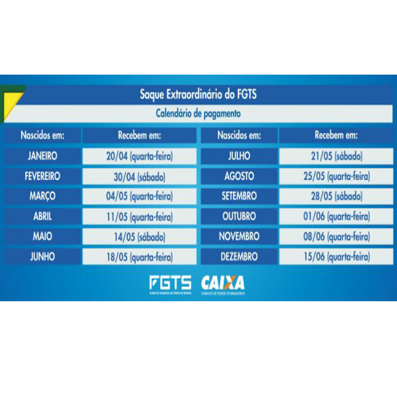 Calendário para saque do FGTS será divulgado até 1º de fevereiro